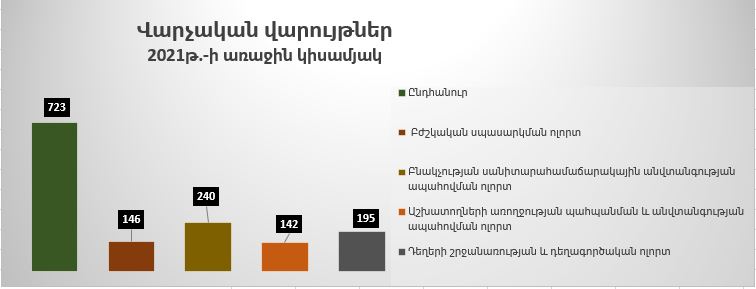 ԱԱՏՄ.jpg (22 KB)