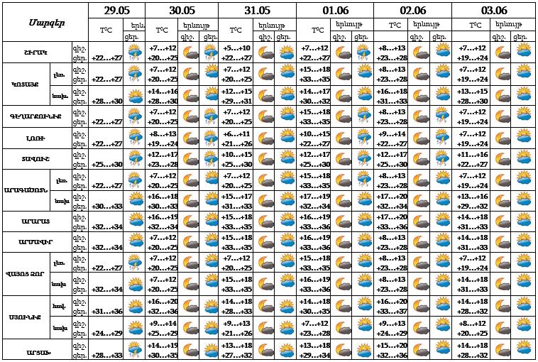 եղանակ 29.jpg (155 KB)