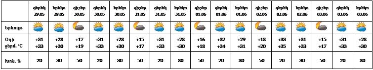 եղանակ 30.jpg (33 KB)