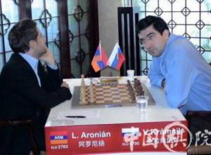 Լեւոն Արոնյանը չի մեկնի Բիլբաո