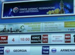 Հայաստանը՝ միակ առաջատար