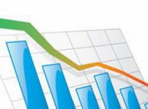 Հայաստանի տնտեսությունը դեռեւս անմրցունակ է