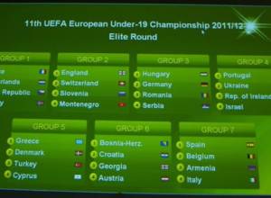 Մեր պատանիները կխաղան 7-րդ խմբում