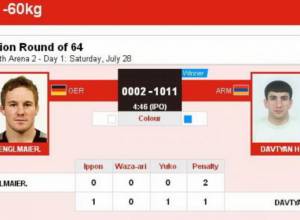 Առաջին հաղթանակը Լոնդոնում