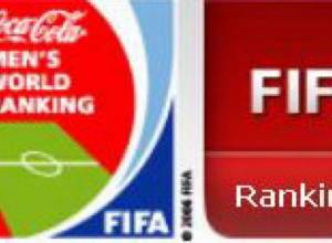 Հայաստանը տարին ավարտեց 75-րդ տեղում