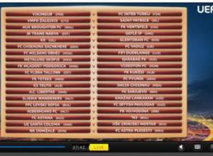 Հայաստանի թիմերի մրցակիցները հայտնի են