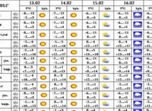 Температура постепенно повысится