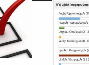 Избирайте премьера