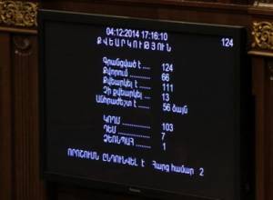 НС заверил договор о вступлении в ЕАЭС