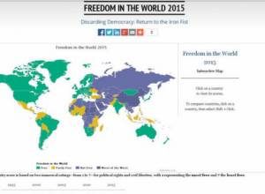 Freedom House: Nagorno-Karabakh is freer than Azerbaijan