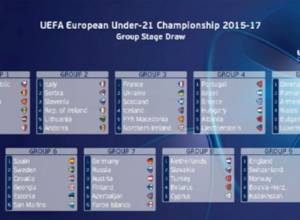 Հայաստանի հավաքականի մրցակիցները հայտնի են
