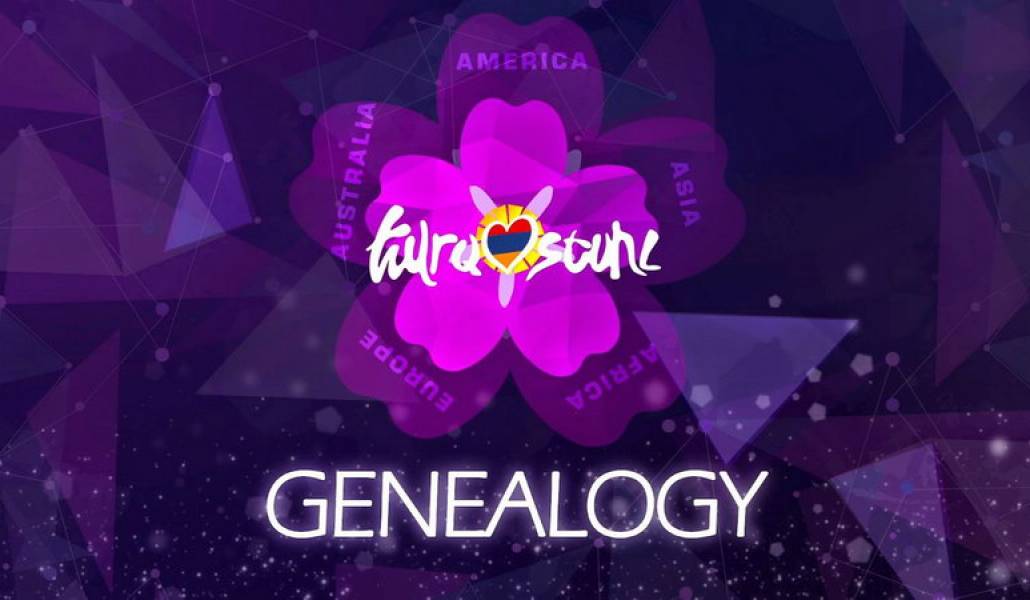 genealogy