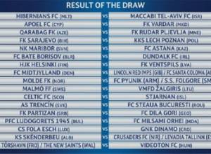 «Փյունիկը» կհանդիպի Եվրոպայի ամենաթույլ չեմպիոնի հետ