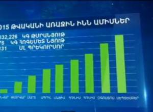 Best treatment for drug addiction is prevention: Police video