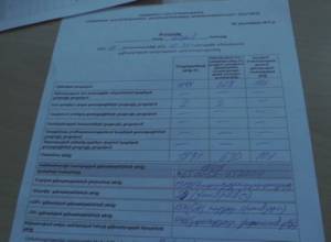 No wins at 10/31 polling station