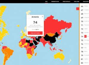 Armenia betters its position in 2016 World Press Freedom Index