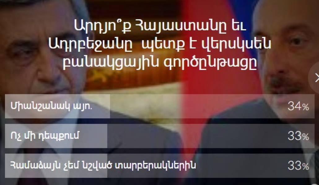 Untitledդդդոո