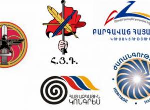 Կուսակցությունների ֆինանսական միջոցները. ԻԱԿ