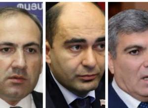 Yelk Alliance to present its plans in Los Angeles
