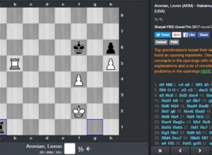 Լեւոն Արոնյանին չհաջողվեց իրացնել թվային առավելությունը 