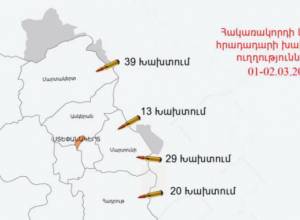 AR MoD: Adversary continues using TR-107 rocket-artillery system
