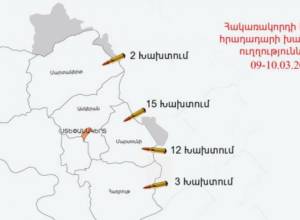 МО АР: азербайджанские воинские силы применили снайперские ружья типа ИСТИГЛАЛ и СВД