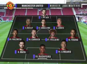 Մանչեսթեր Յունայթեդն առանց Մխիթարյանի հաղթեց