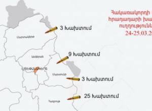 AR MoD: Ceasefire violated 40 times