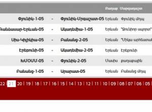 Ինչու է ՀՖՖ-ն տուգանել «Արարատ»-ին