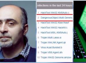 Вирусы проникли в армянское киберпространство