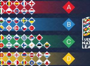 Հայտնի են Հայաստանի հավանական մրցակիցները ֆուտբոլի Ազգերի լիգայում