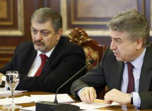 Поручения для улучшения показателя  «Doing business»