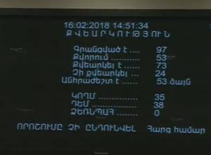 Armenia Parliament rejects Yelk's project