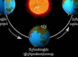Աշնանային գիշերահավասար. սկսվում է աստղագիտական աշունը