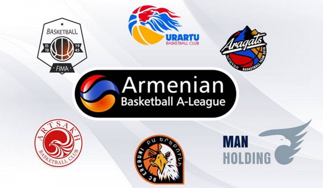 sport-basketbol