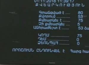 Parliament adopts clemency bill at final hearing