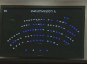 Прямой эфир: Проходит очередное заседание четырехдневки НС