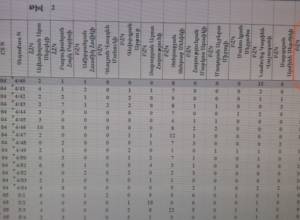 Мои голоса украли: Тигран Уриханян бьет тревогу