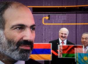 ОДКБ – формальный альянс