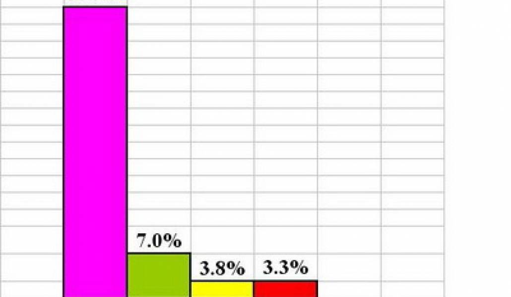 2261ff53ae6d17c68aaae7dc1f707cdf