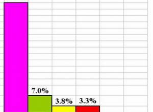 83,2 процента недовольны властями