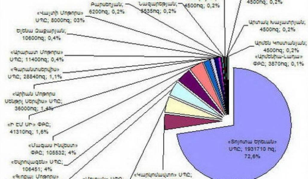 f4ca4396e471eac0bda36993f3de40db