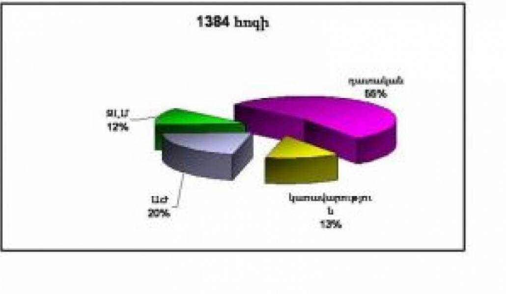 500859a2cc6b117d1f5b28b80b16ea36