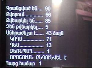 Республиканец рад их борьбе