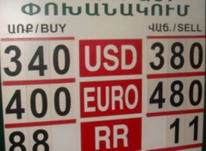 Доллар подешевел