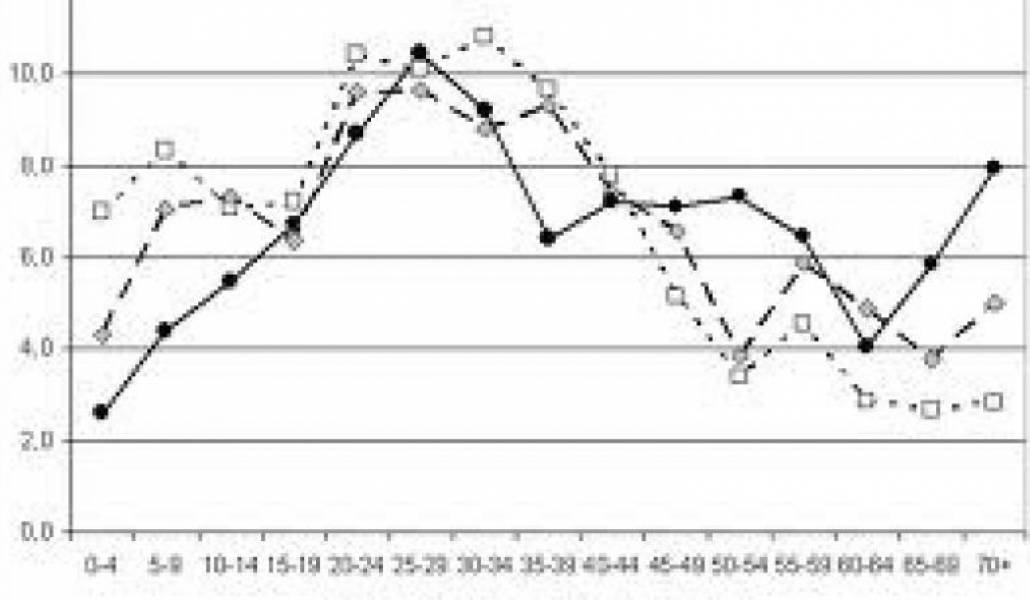 62a02445df7e47599e69bcf657865c88