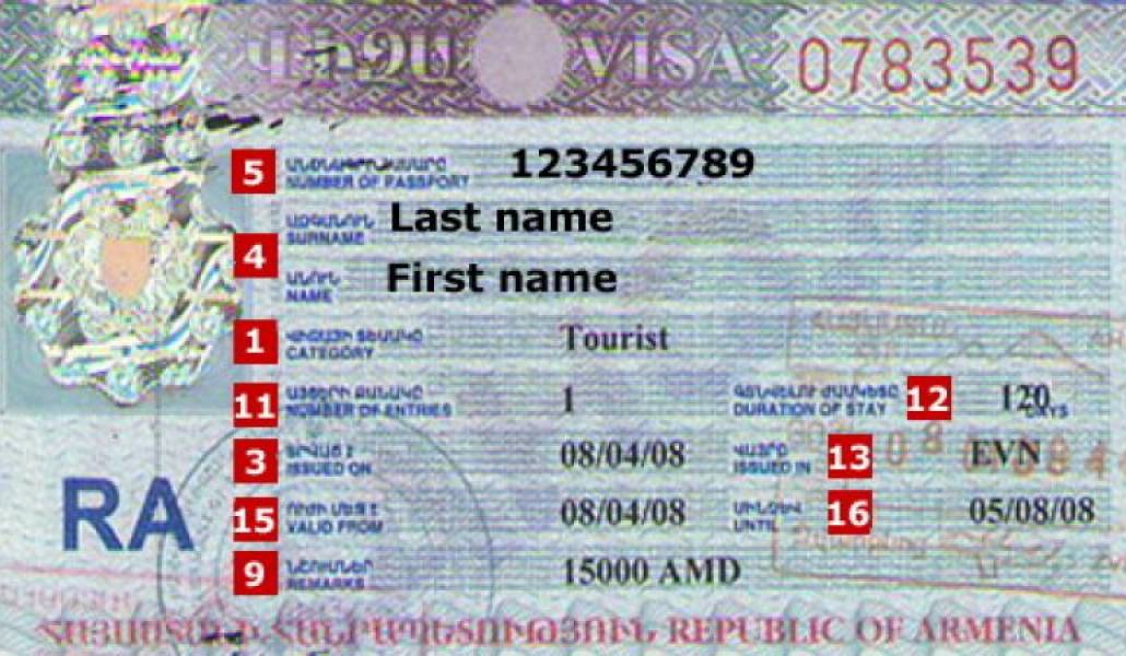 Армянская виза. Виза в Армению. Электронная виза Армении. Армянская виза для Америки. Получить визу в армении