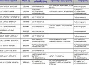 Где был Галстян?