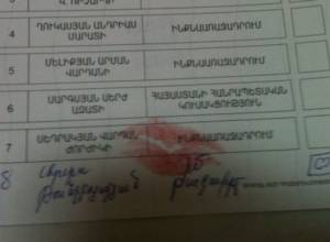 Проголосовали за Арто