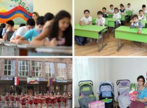 Благотворительные столовые для сирийских армян